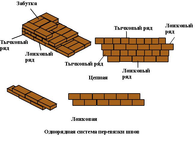 однорядная1.jpeg.jpg